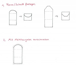 schnittFestlegen